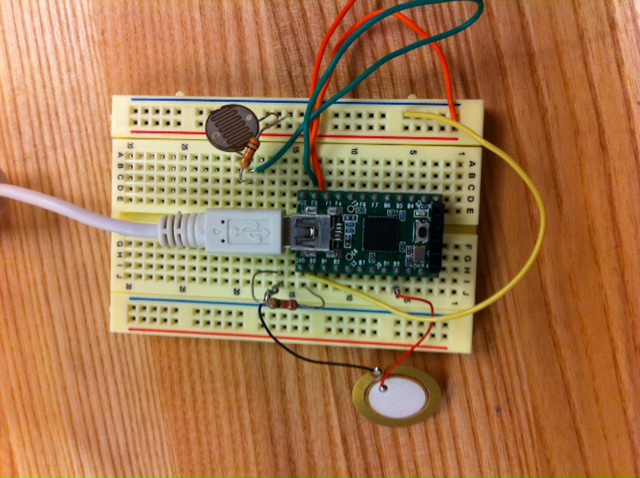 Piezo